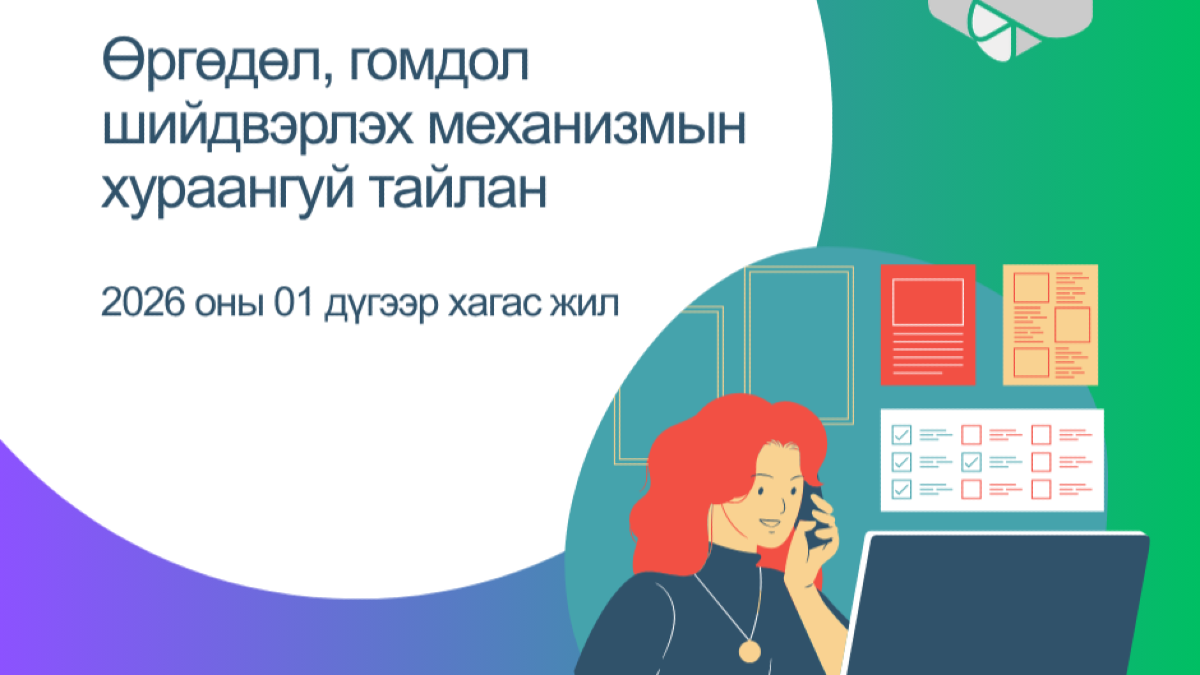 Хөрөнгө оруулалтын төслүүдийн худалдан авах ажиллагааны журам (2023 оны 5 дахь хувилбар)
